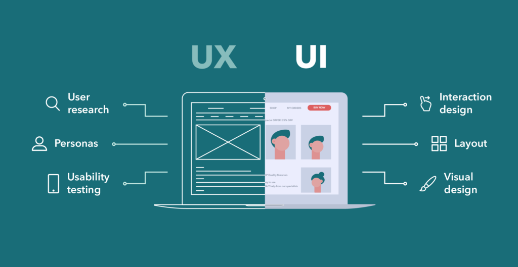 ui/ux factors